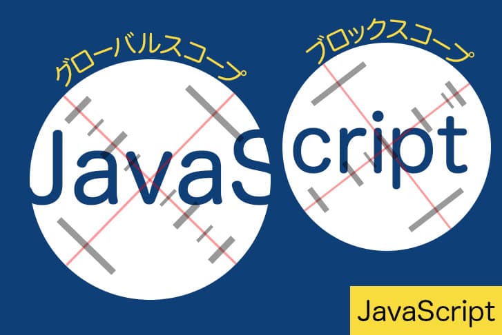 【JavaScript】スコープを意識して保守性の高いコードを作ろう！