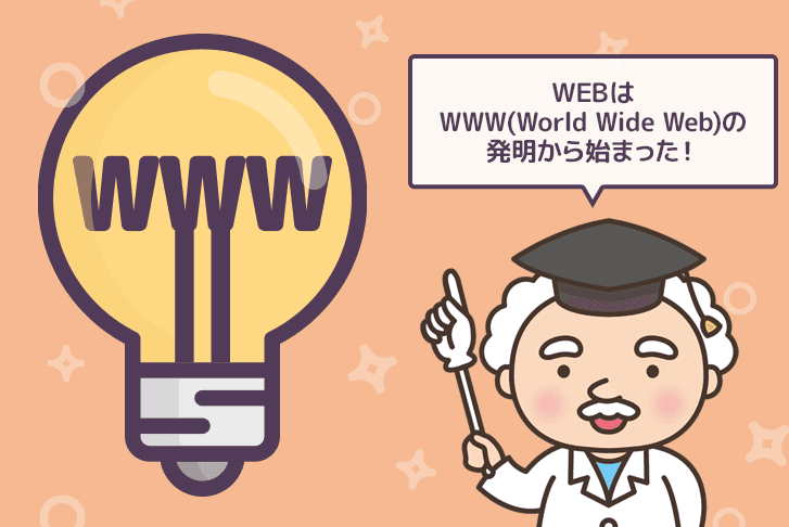 WEBはWWW（World Wide Web）の発明から始まった！